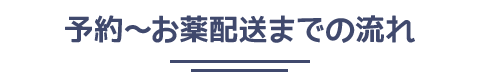 予約～お薬発送までの流れ